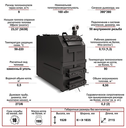Котел Комфорт МЕГА 160 кВт