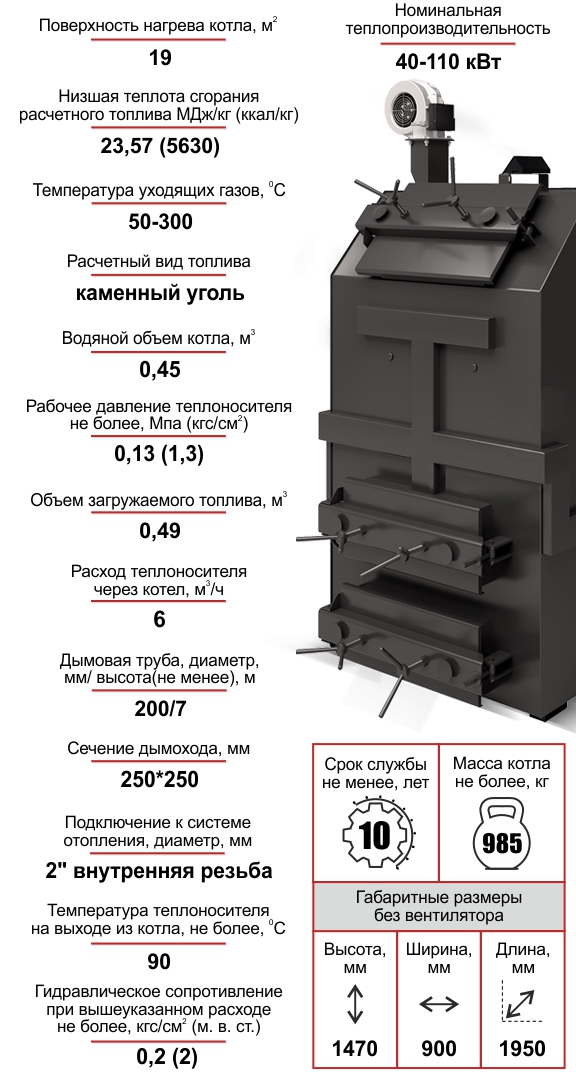Котел Комфорт МЕГА 110 кВт