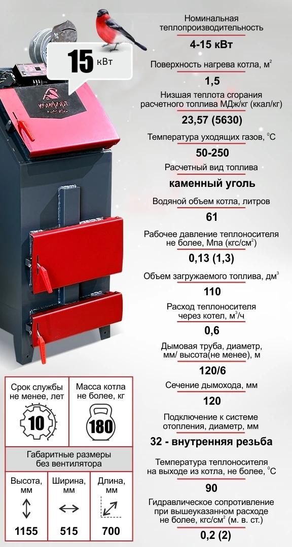 Котел Комфорт СНЕГИРЬ 15 кВт