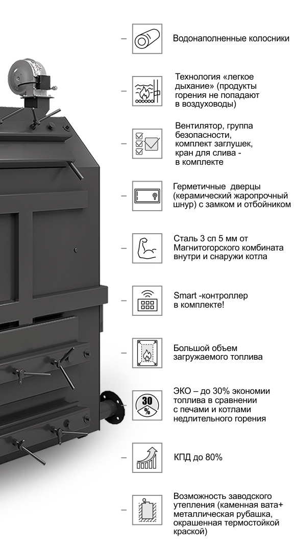 Котел Комфорт МЕГА 220кВт