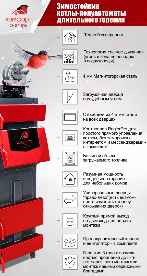 Котел Комфорт СНЕГИРЬ 20 кВт