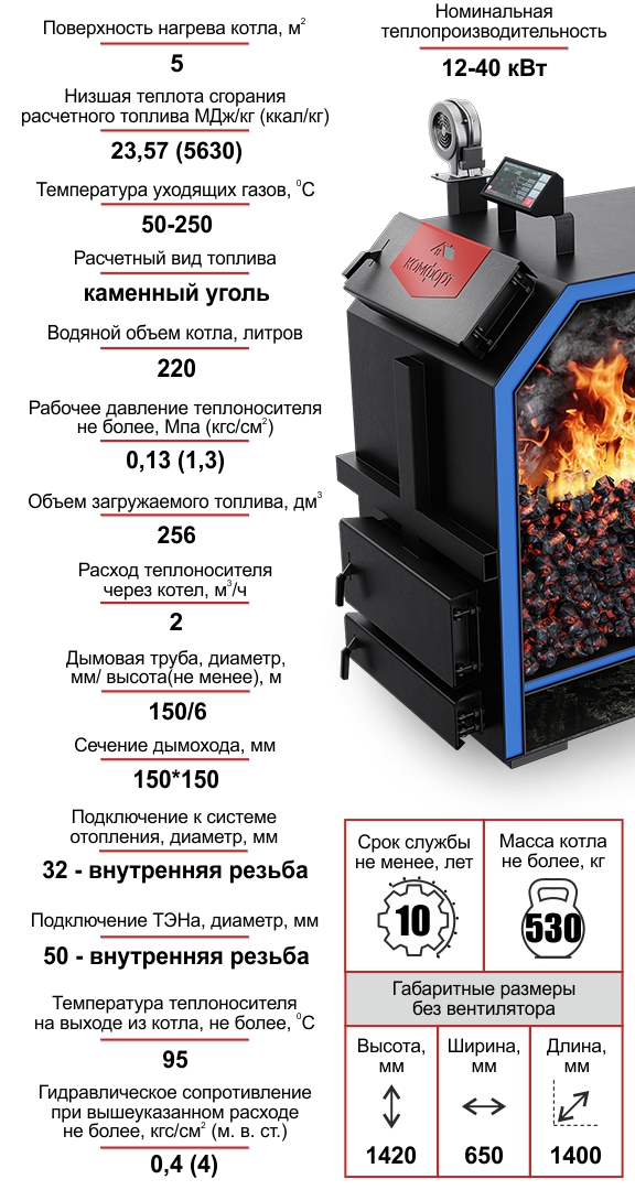 Котел Комфорт Классик 60кВт