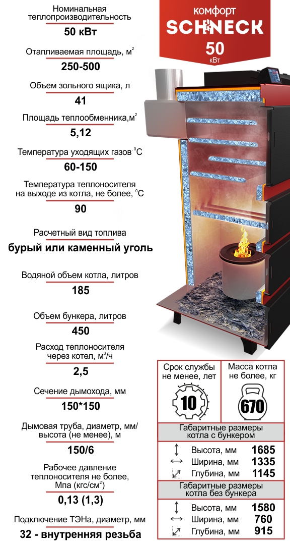 Котел автоматический Комфорт Shneck R 50 кВт (ретортная горелка)