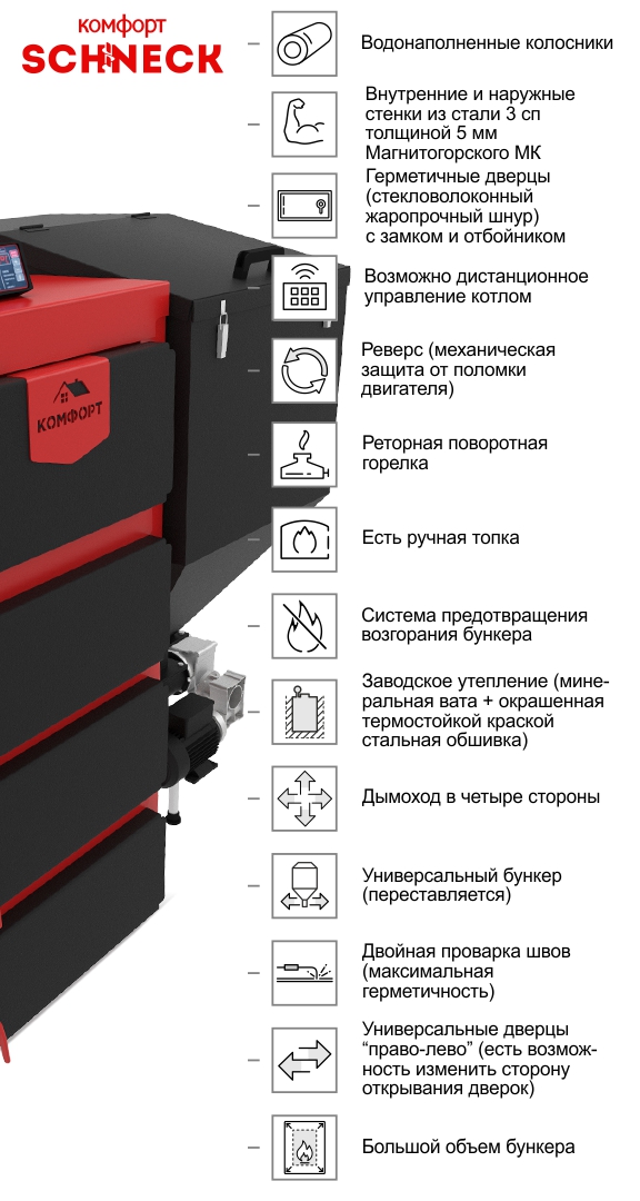Котел автоматический Комфорт Shneck R 50 кВт (ретортная горелка)