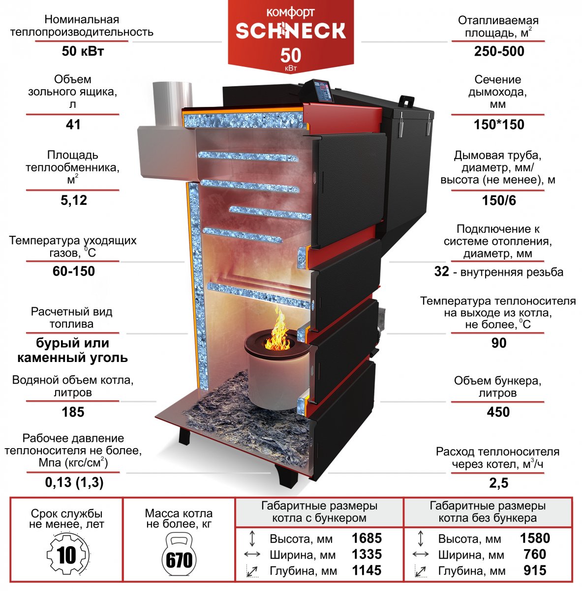 Котел автоматический Комфорт Shneck R 50 кВт (ретортная горелка)