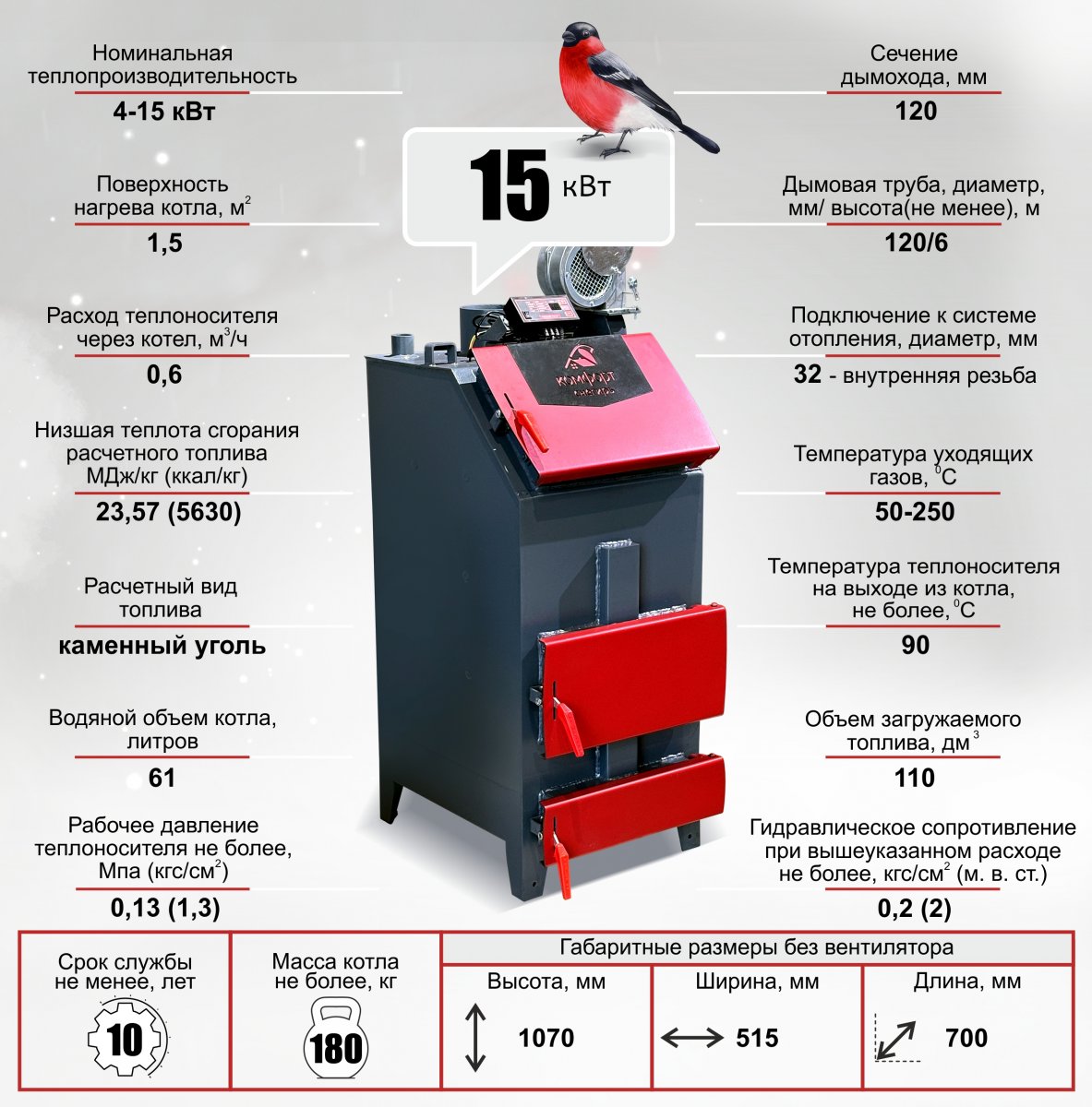 Котел Комфорт СНЕГИРЬ 15 кВт