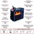 Котел Комфорт Классик 30кВт