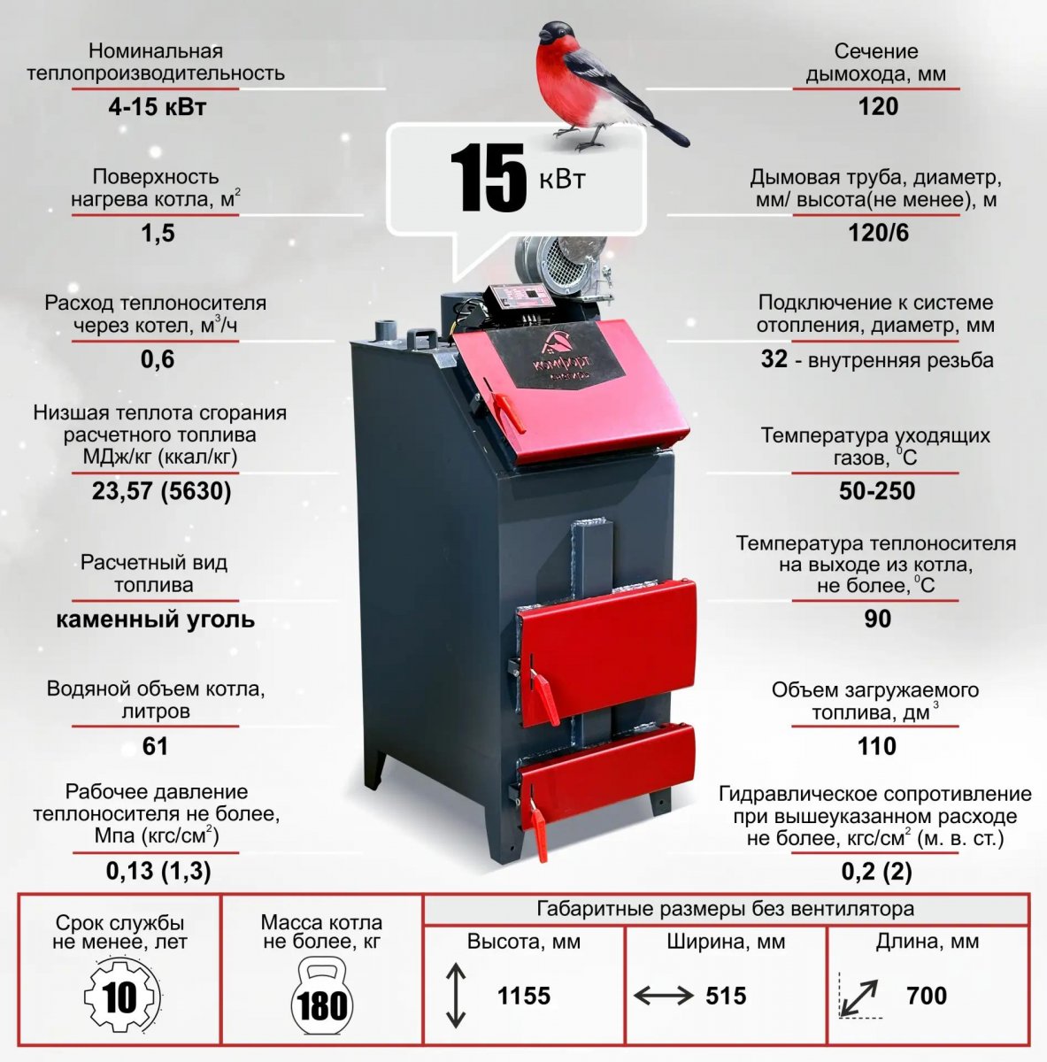 Котел Комфорт СНЕГИРЬ 15 кВт