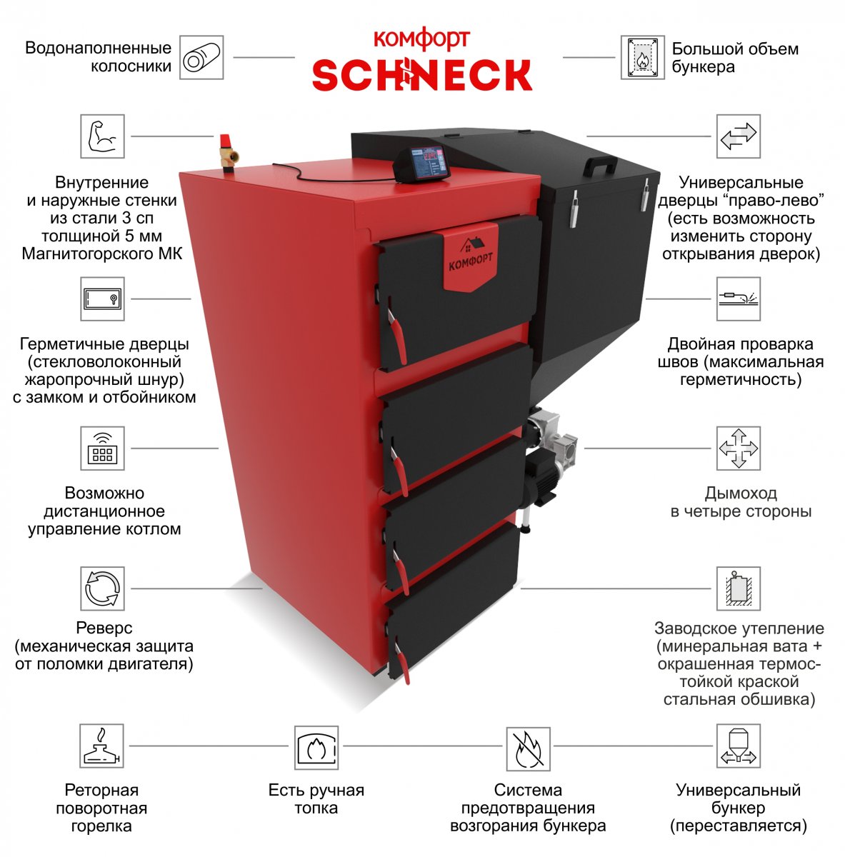 Котел автоматический Комфорт Shneck R 75 кВт (ретортная горелка)