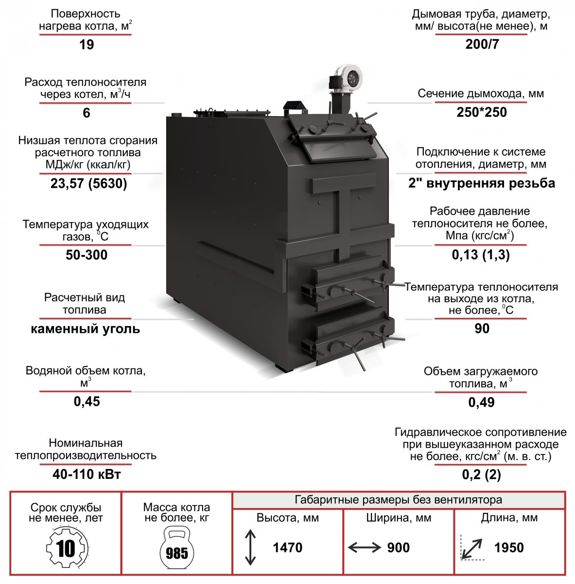 Котел Комфорт МЕГА 110 кВт