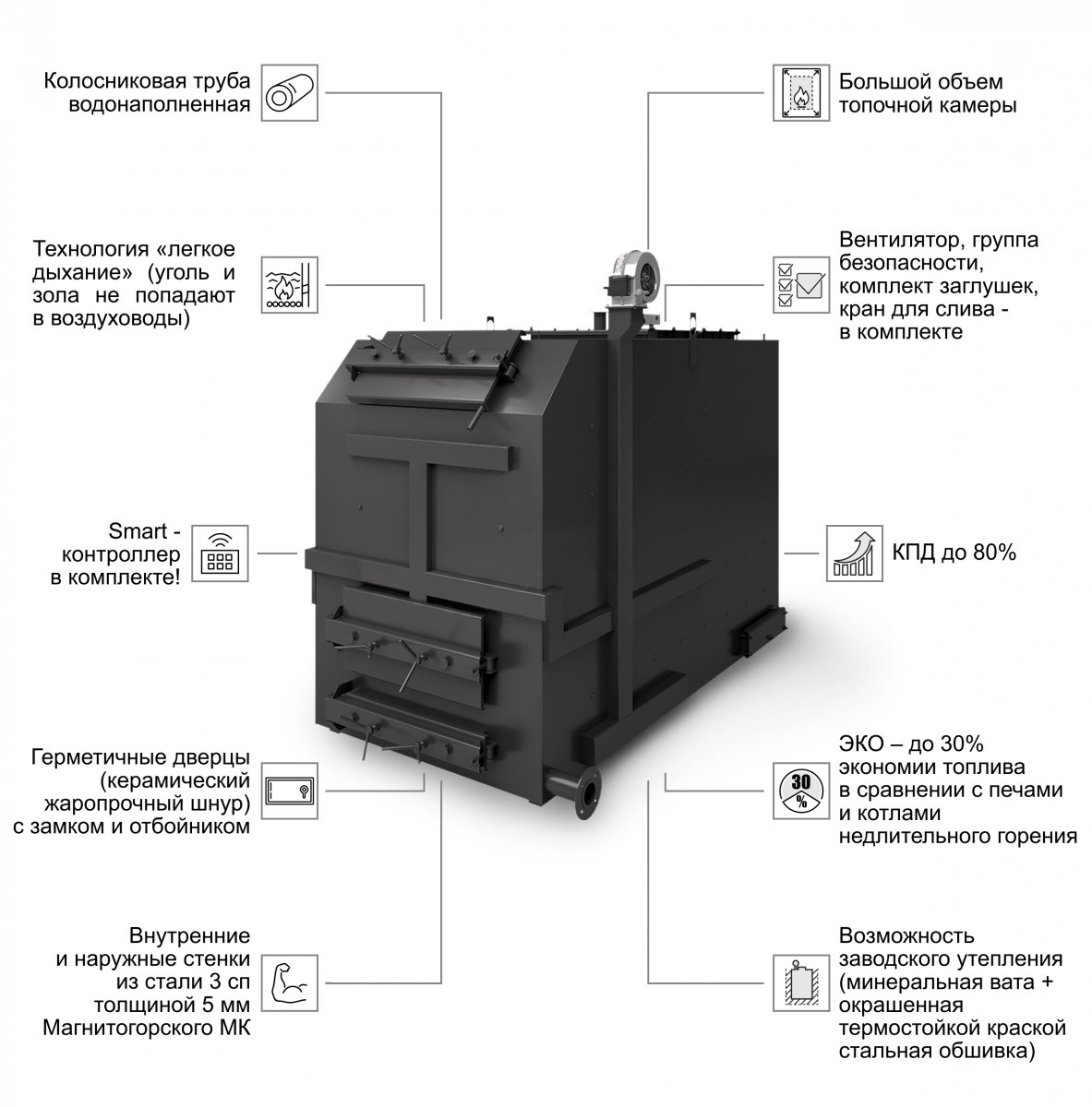 Котел Комфорт МЕГА 220кВт